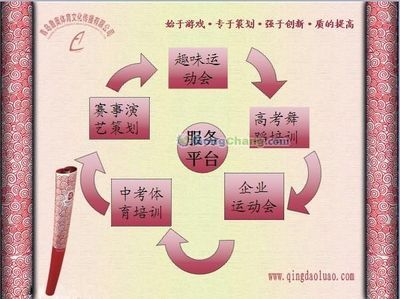 淄博英派斯健身俱乐部_世界工厂网全球企业库